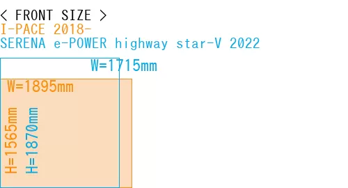 #I-PACE 2018- + SERENA e-POWER highway star-V 2022